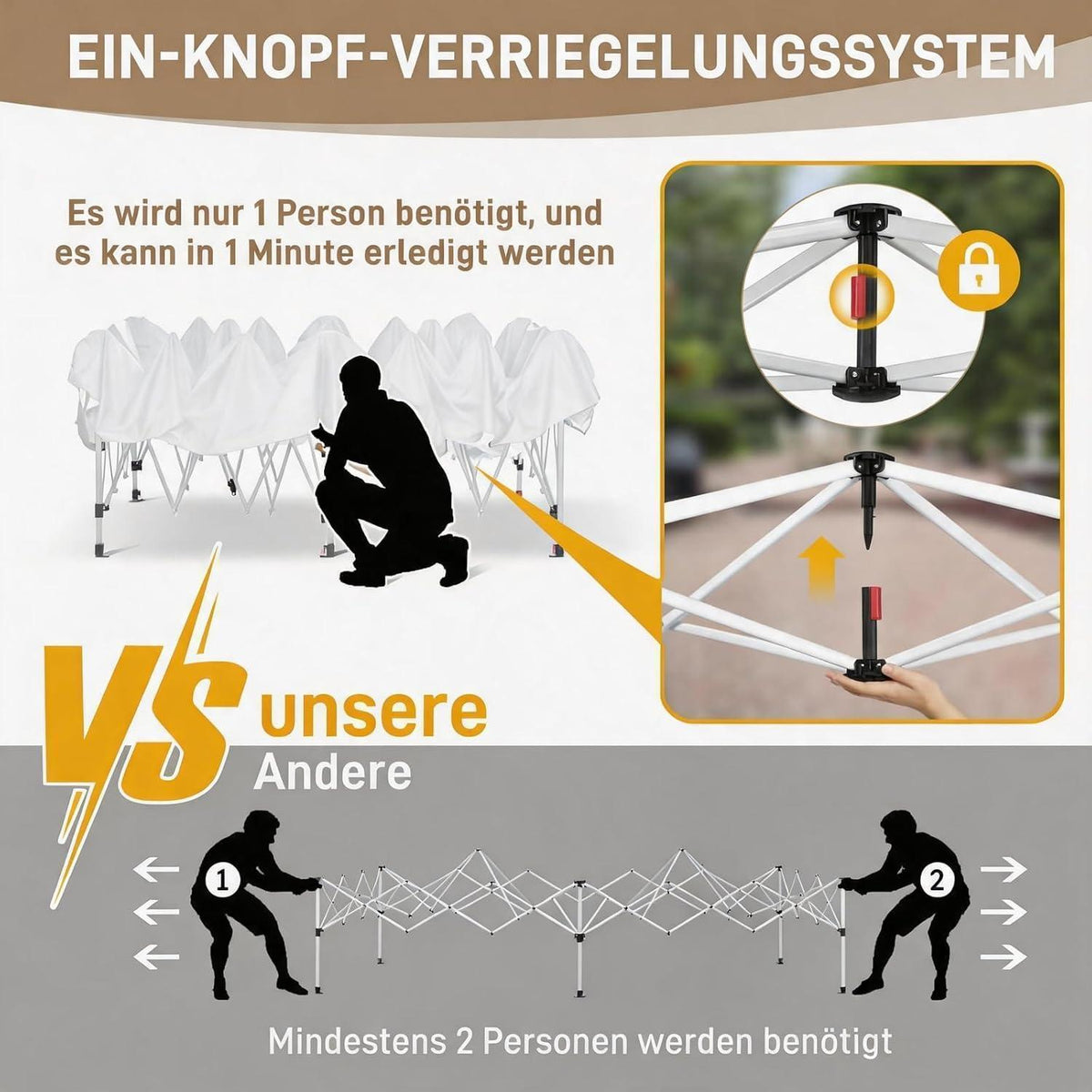 Faltpavillon 3x6m mit Seitenteilen – Stabil & Wetterfest