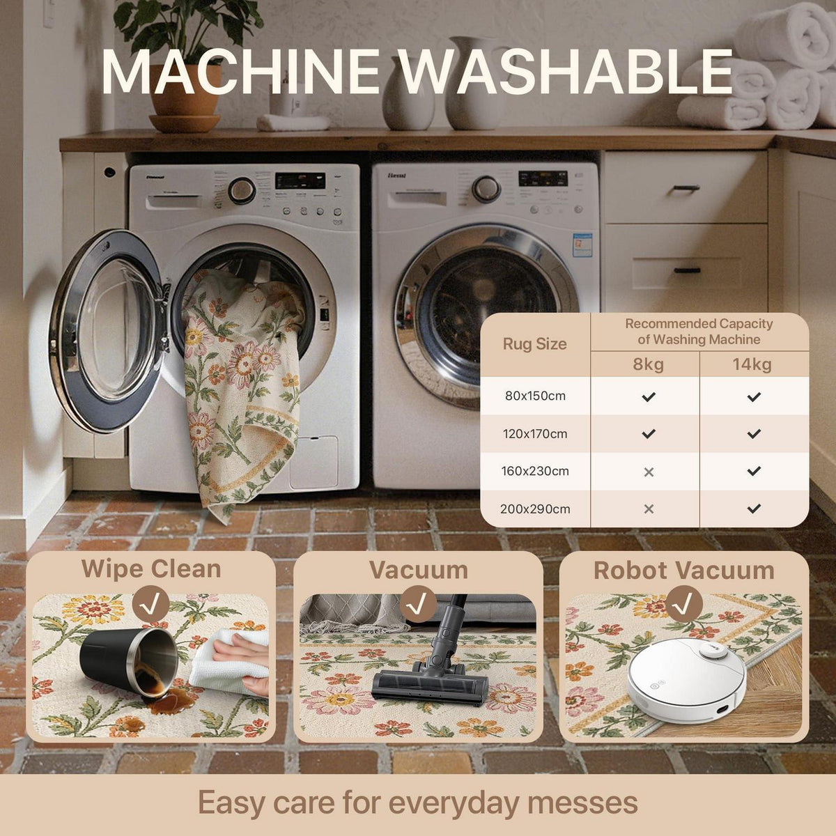 Vintage Teppich 160x230cm – Waschtbarer Wohnzimmerteppich mit Blumenmuster