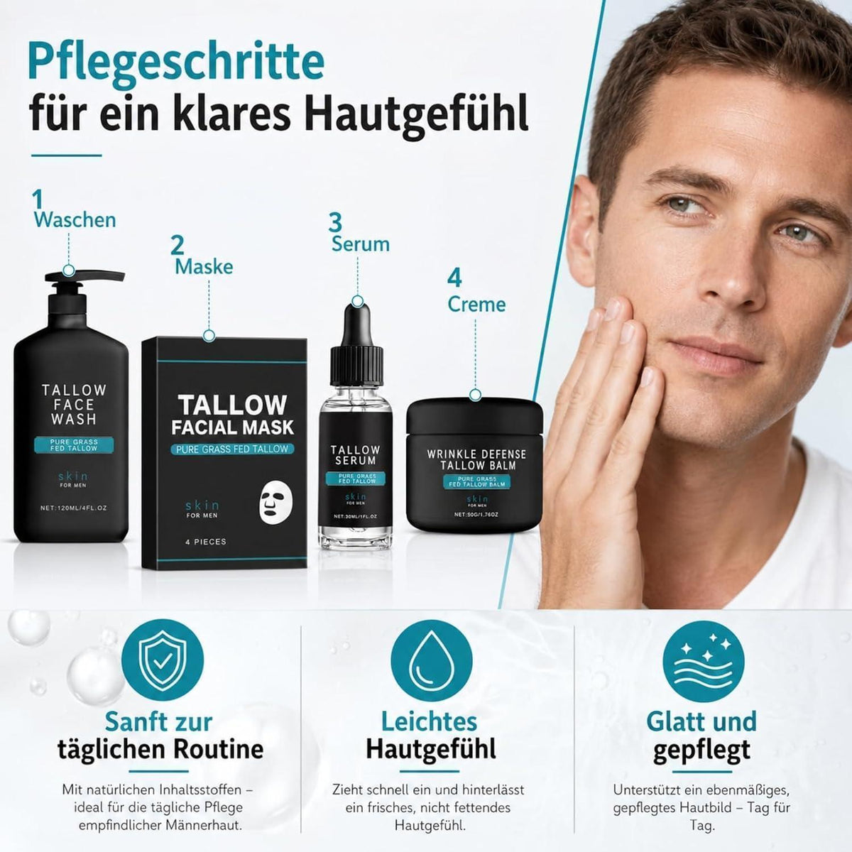 Gesichtspflege Set Männer – Tallow & Kollagen Geschenkset