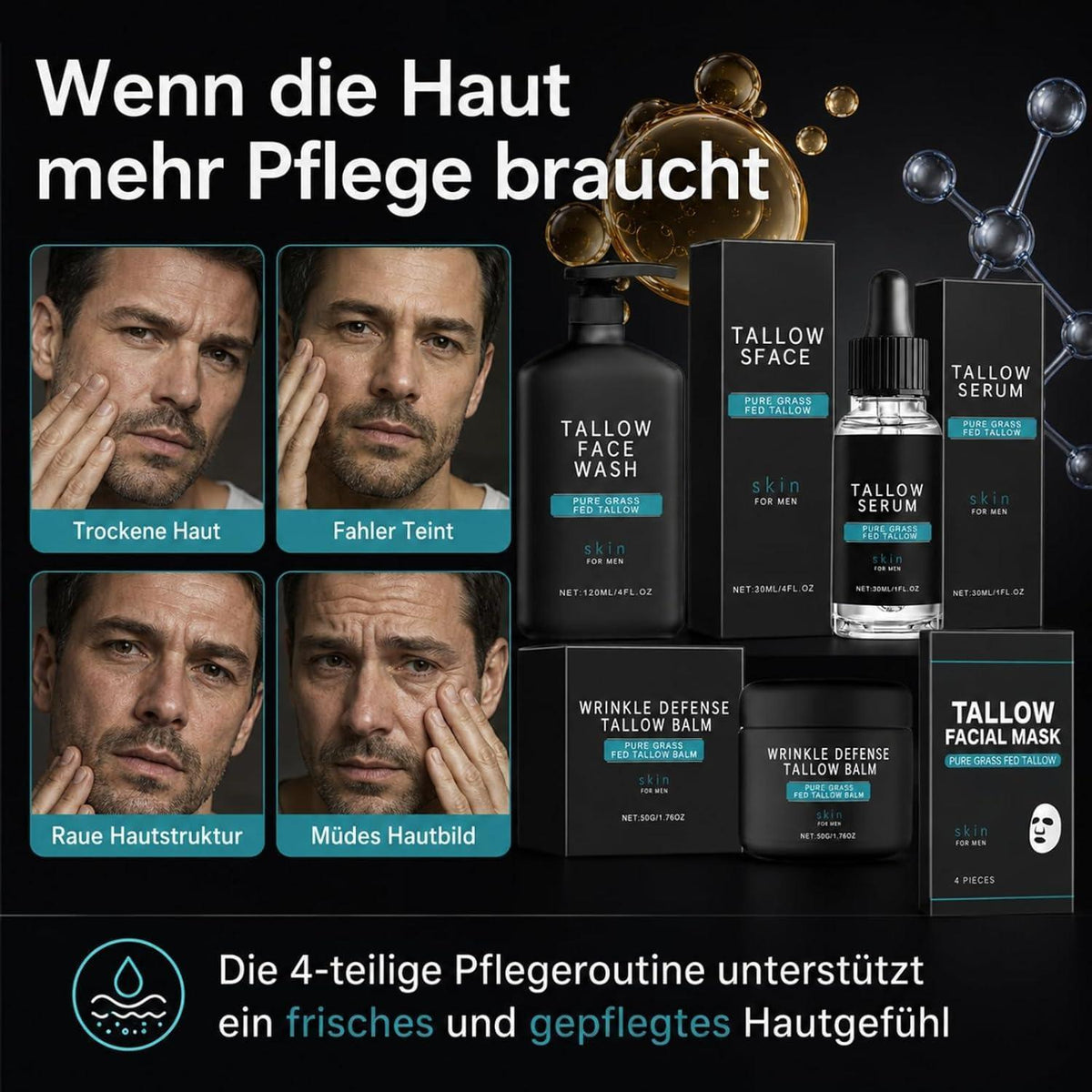 Gesichtspflege Set Männer – Tallow & Kollagen Geschenkset