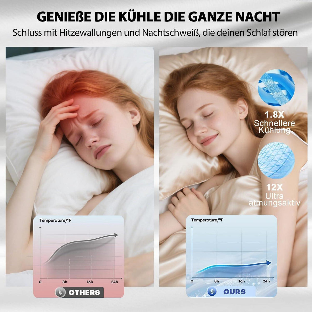 Seidenkissenbezug 30x50 Maulbeerseide – Für Haut & Haar