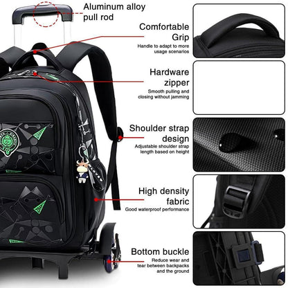 Rucksack mit Rollen für Kinder – Schultasche Trolley