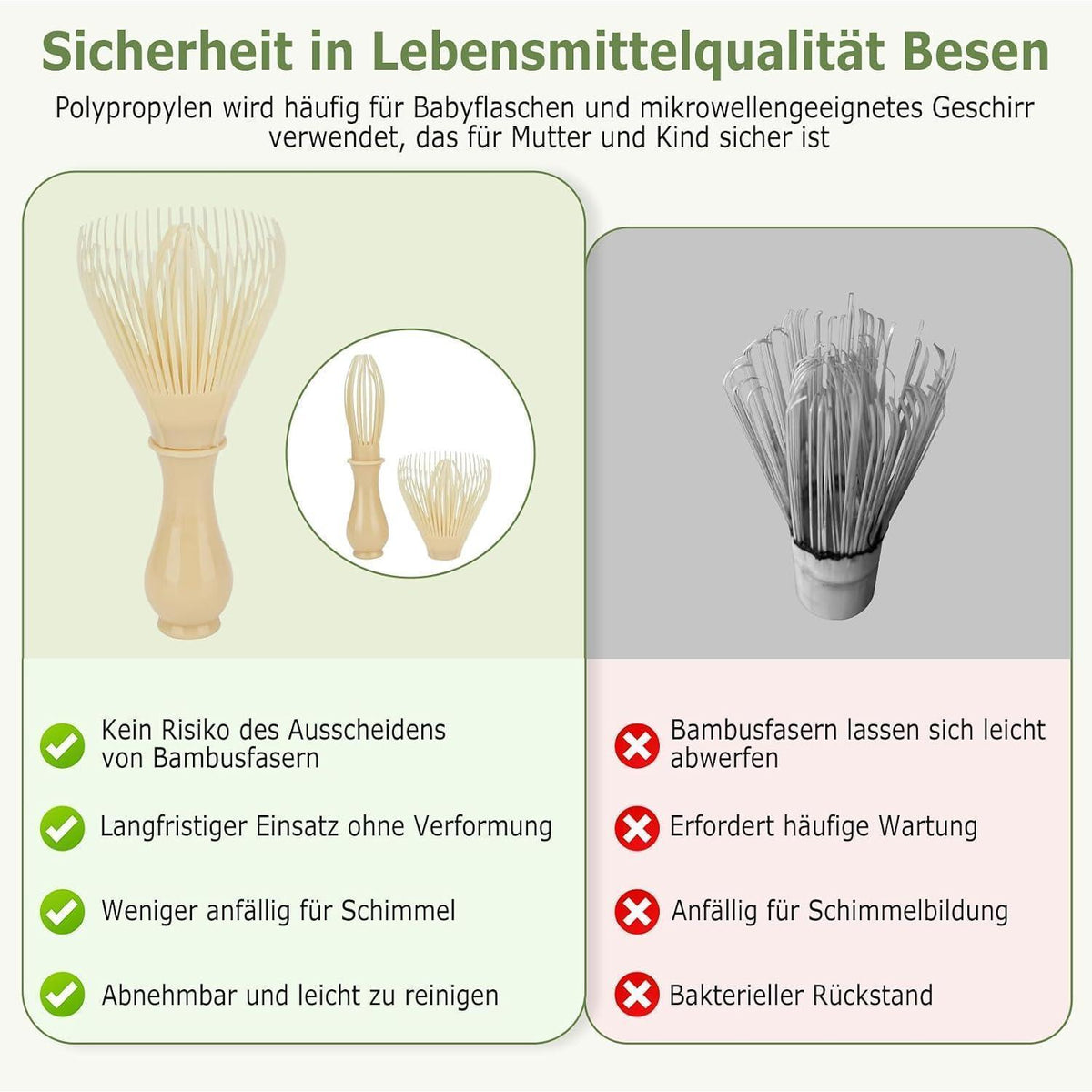Matcha Set 9-teilig – Keramik Schale & Zubehör