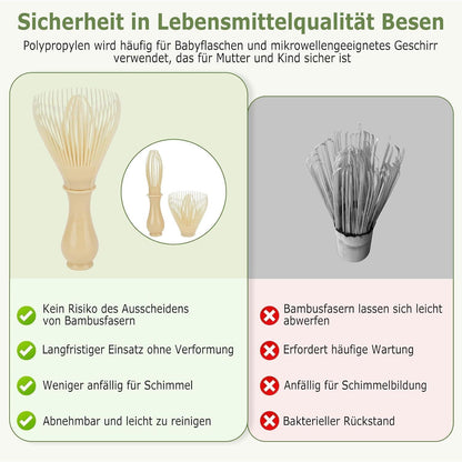 Matcha Set 9-teilig – Keramik Schale & Zubehör